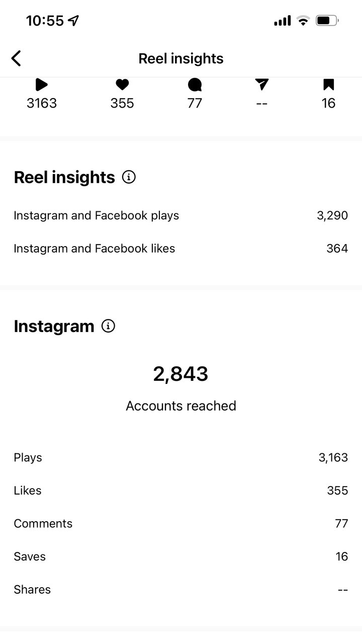 Creator-shared Reel Insights showing plays, likes, comments and accounts reached